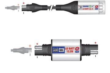 Optimate Accessoires LED