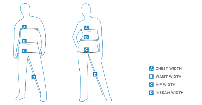 Determining clothing size