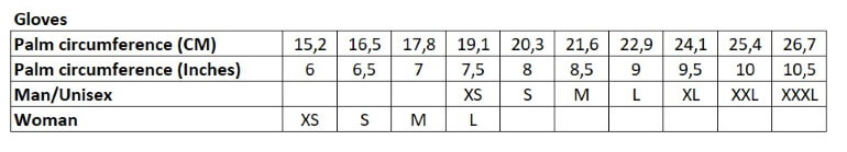 Dainese Gloves Size Chart