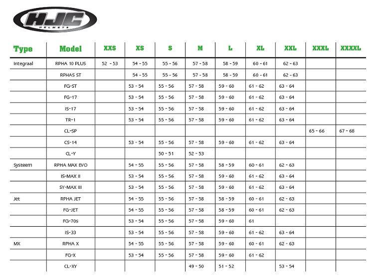 Hjc Helmet Size Chart