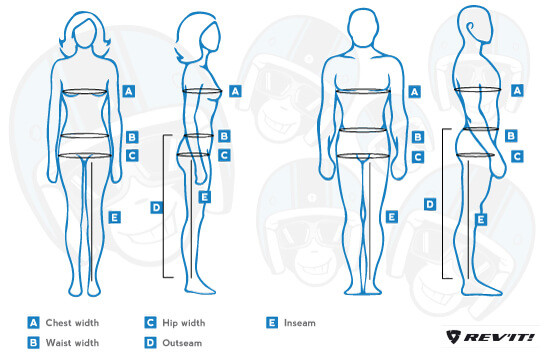 Full Body Size Chart